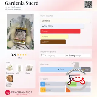 Gardenia Sucré Kyse Perfumes